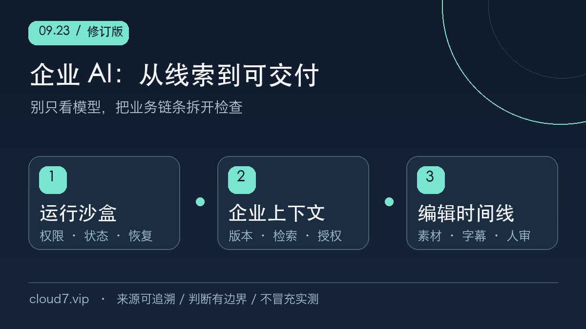 企业 AI 从线索到可交付：运行沙盒、企业上下文、编辑时间线
